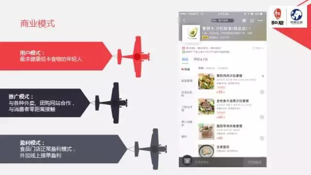 文娱行业地毯扫描:论吃喝玩乐我只服这四个天才!