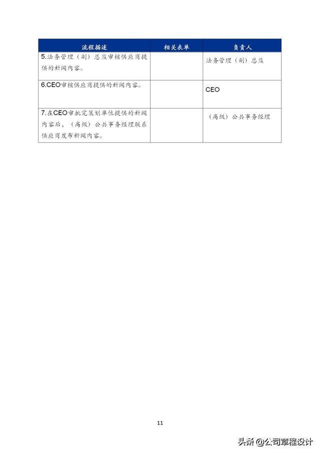 管理咨询有限公司规章制度,管理咨询公司管理制度汇编