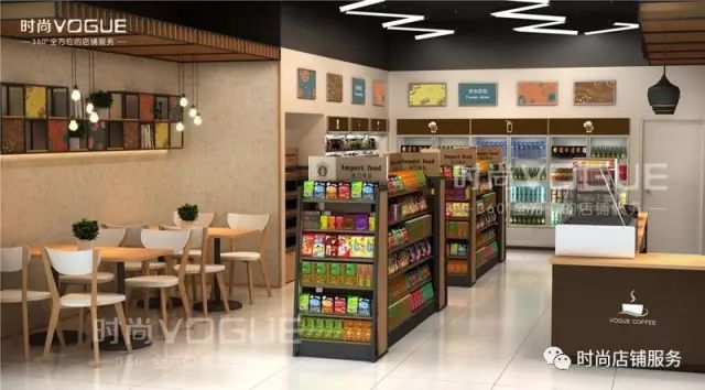 ​便利店应该怎么选址？怎样避免踩雷？