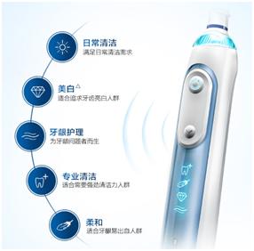 欧乐b双十一价格,双十一欧乐b