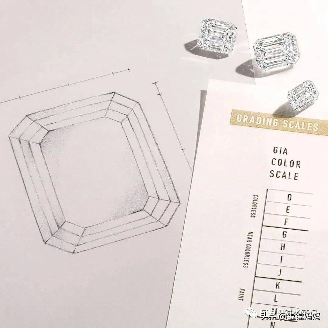 audemarspiguet价格,今天我来和大家分享一个话题英文