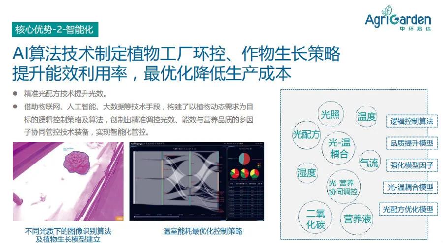 涓幆鏄撹揪鍏徃,涓幆鏄撹揪绉戞妧鏈夐檺鍏徃