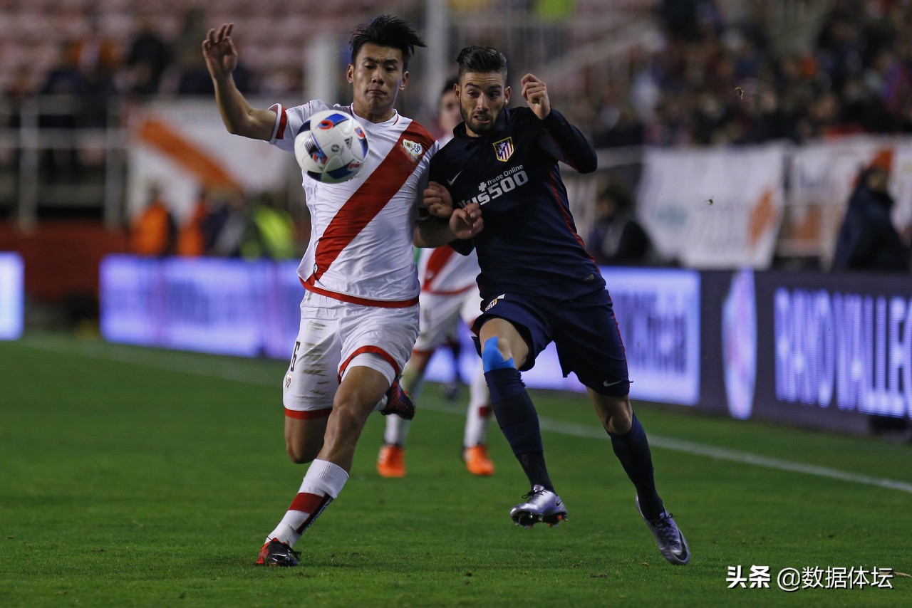 旅欧中国球员排名,中国旅欧球员名单