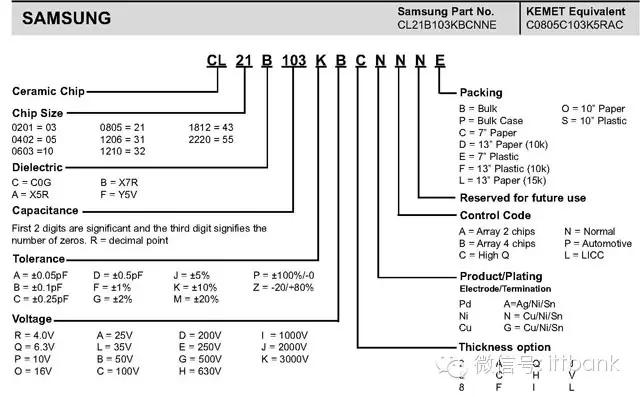 史上最全电子元器件符号名称大全,常用电子元器件的型号命名方法