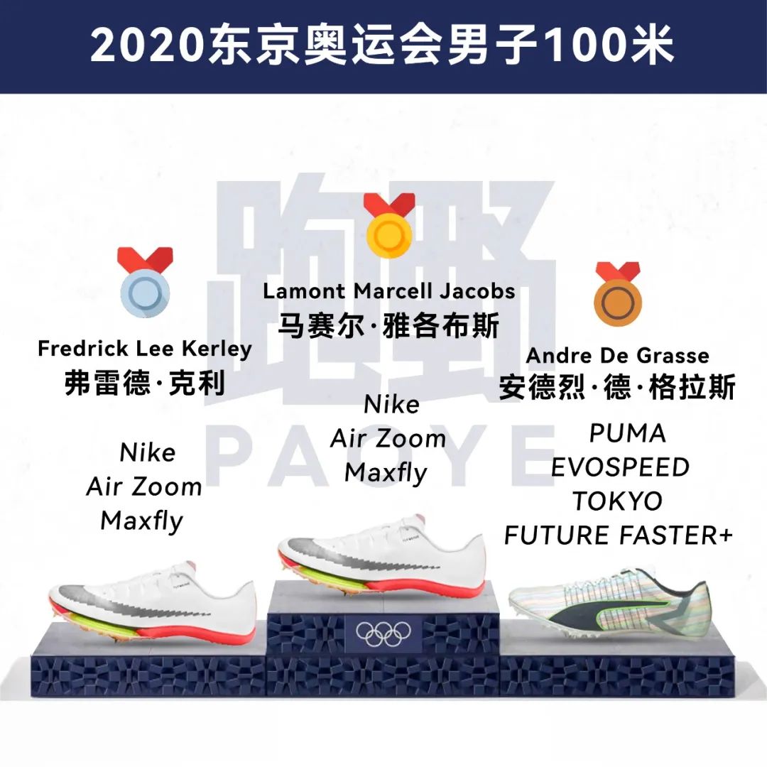 莱尔斯奥运选拔赛穿的钉鞋,奥运比赛穿的什么钉鞋