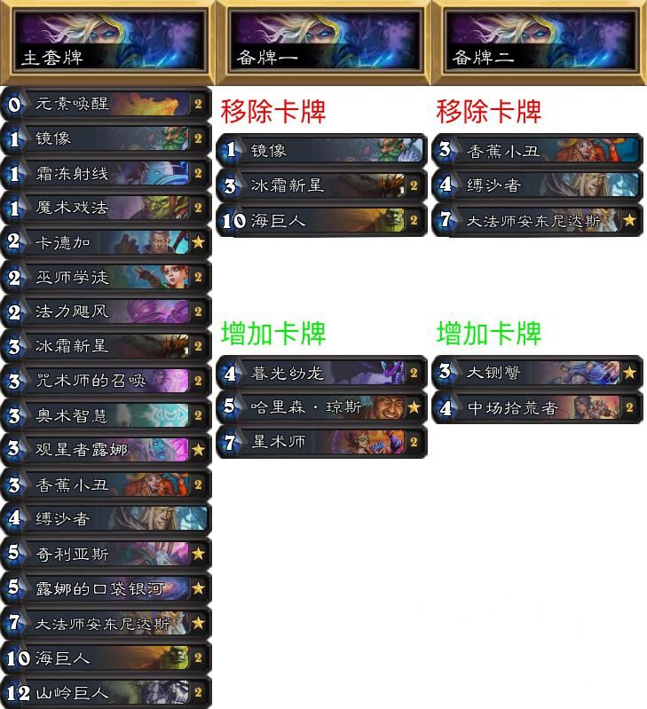 炉石传说专家难度攻略,炉石传说专家赛制