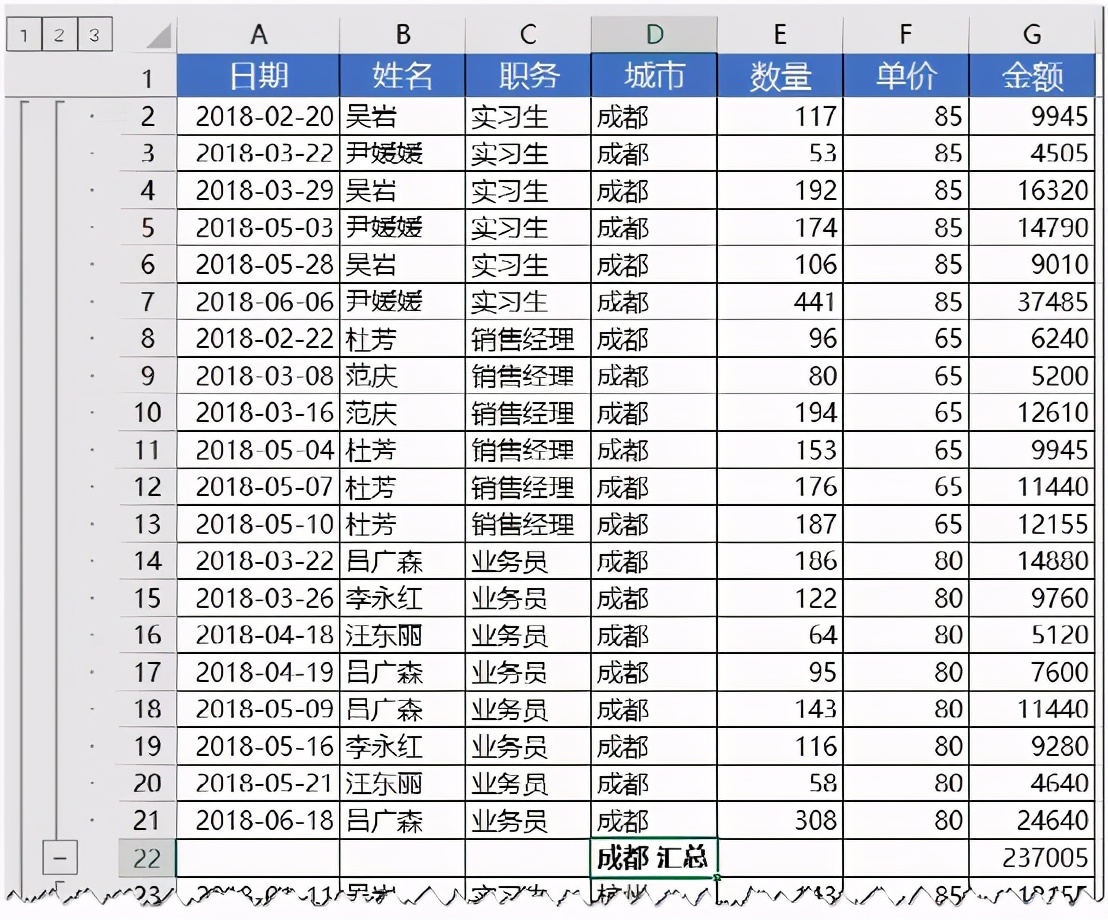 excel打印分类汇总,excel双面打印怎么设置分页