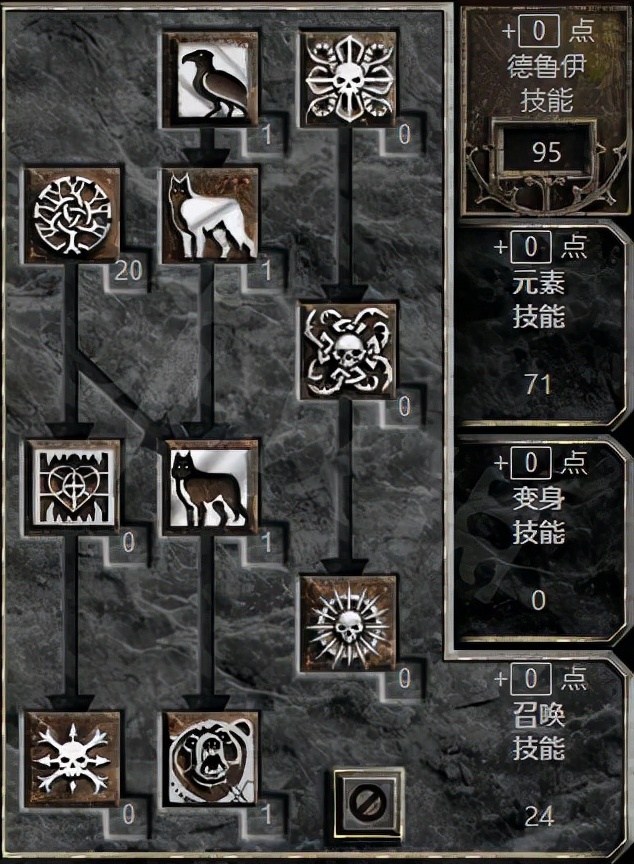 暗黑破坏神2免安装版下载,steam暗黑破坏神2重制版
