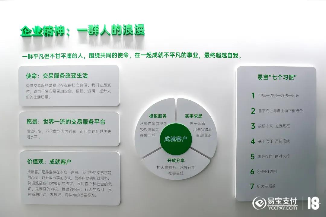 易宝支付20周年年会,易宝支付最新版