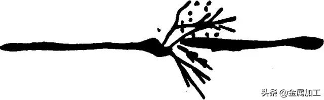 看火花识别不锈钢,看火花识别