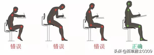 长期驼背导致脊椎凸起怎么办,年纪轻轻就驼背怎么矫正