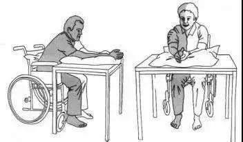 偏瘫居家康复训练方法,偏瘫患者一天做几次康复训练视频