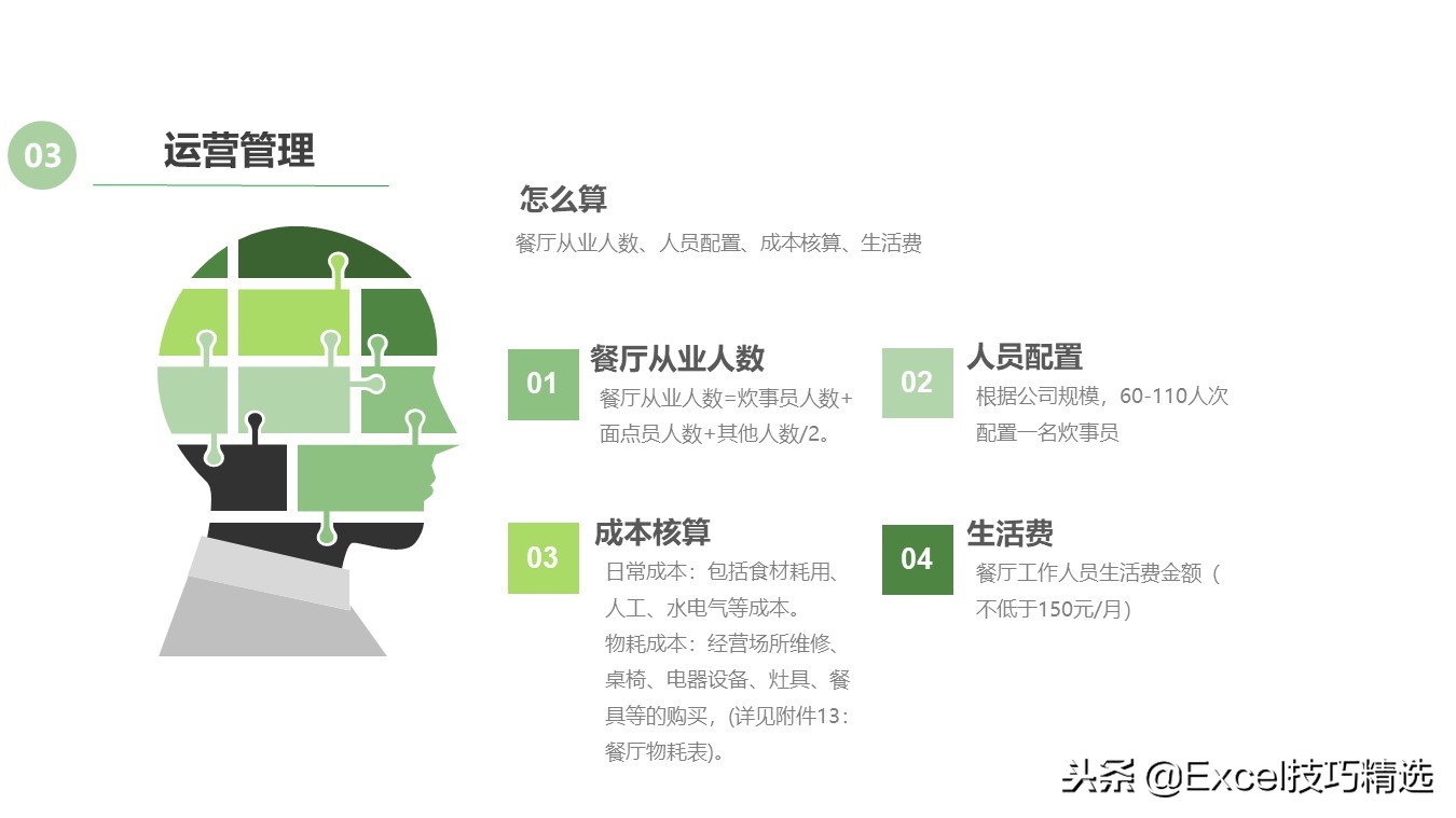 餐饮连锁店经营培训课件,餐饮连锁企业培训管理系统
