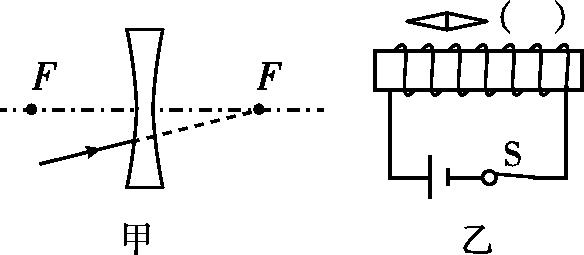 测量小灯泡电功率实验方法是什么,测量小灯泡电功率的实验记录表格