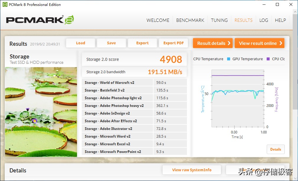 推荐几款比较好用的固态硬盘,十大建议买的固态硬盘