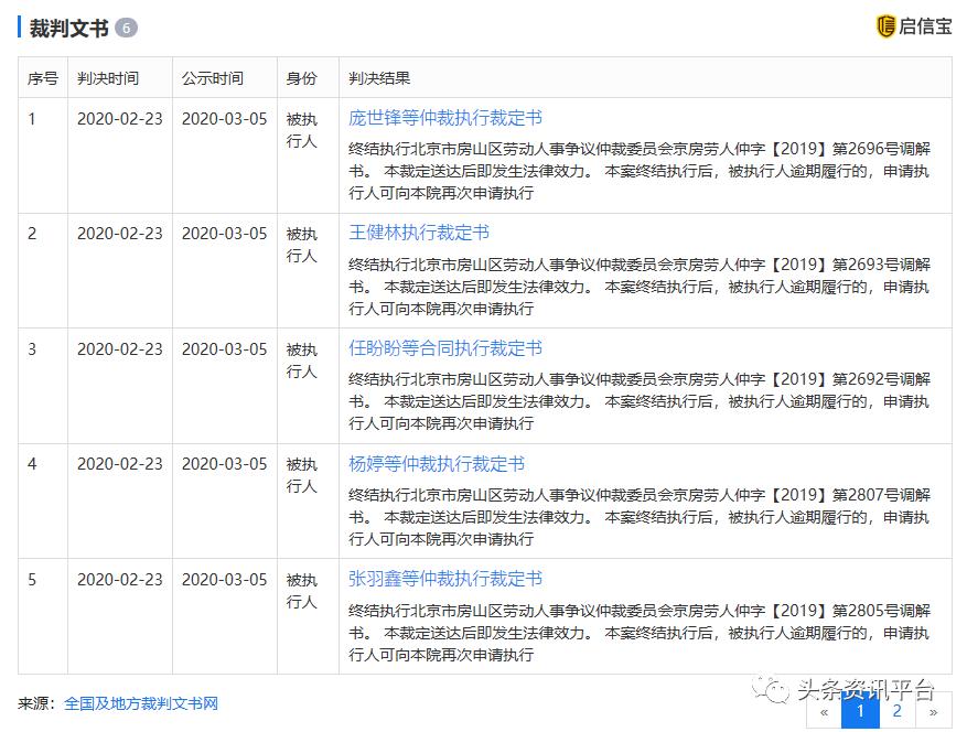 悠享360牵出争议不断的心海集团,“左右逢源”实为“自掘坟墓”