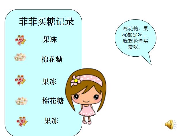 大班数学蜘蛛和糖果店教案反思,蜘蛛和糖果店教案