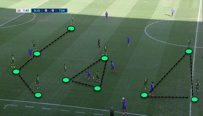 热内西奥国安第一场,国安奥古斯托与热内西奥