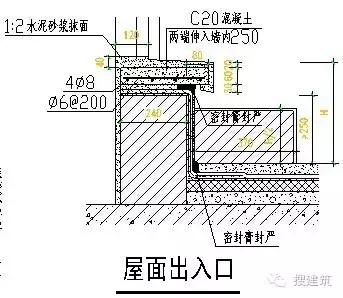 住宅设计要点,老年人住宅设计要点