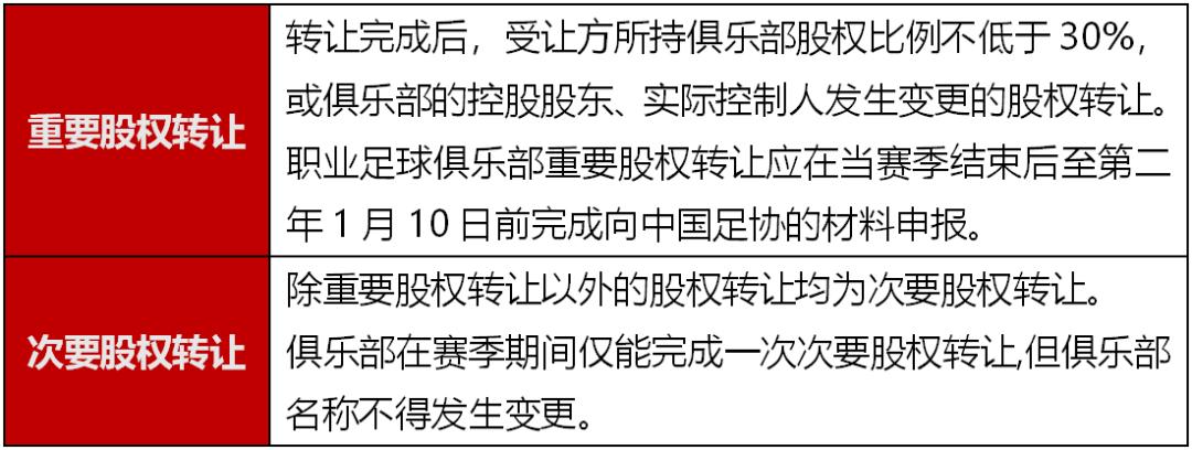 苏宁足球俱乐部转让,苏宁足球俱乐部停止运营咋回事