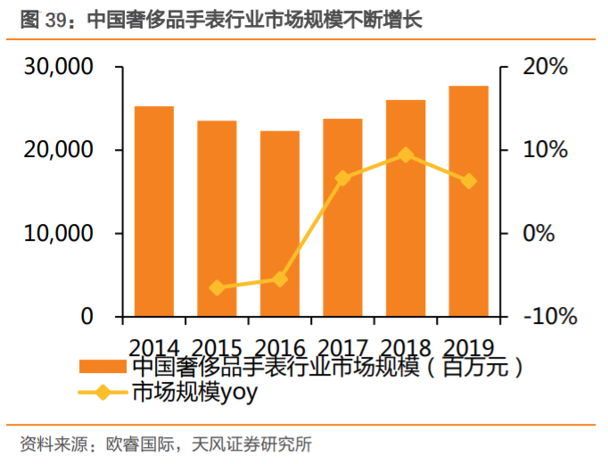 飞亚达腕表测评 (飞亚达国产男士腕表)