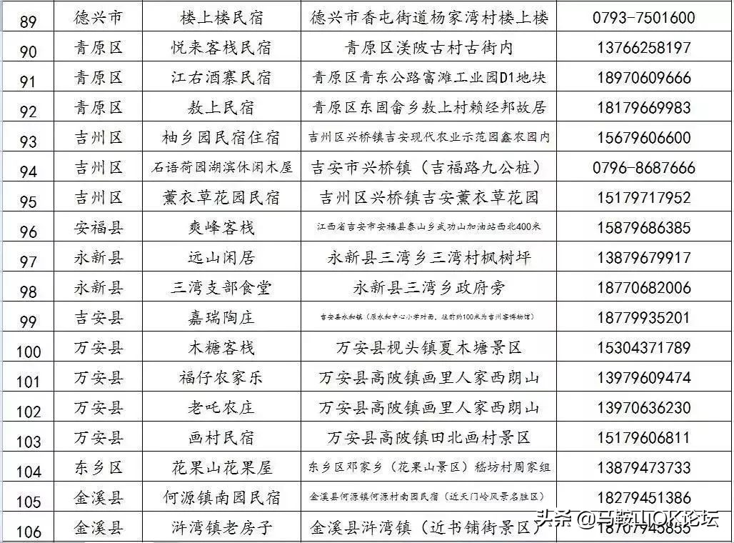 马鞍山市撒野,马鞍山春季攻略