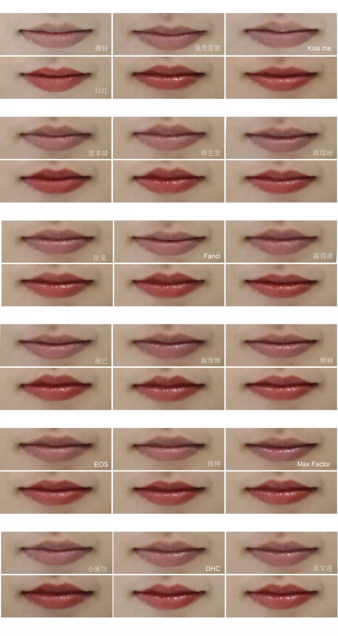 公认好用的润唇膏测评,润唇膏测评视频