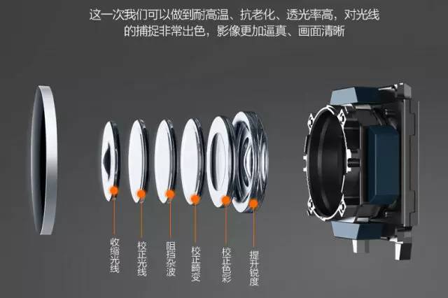 行车记录仪如何挑选视频,行车记录仪应该怎么挑选合适的