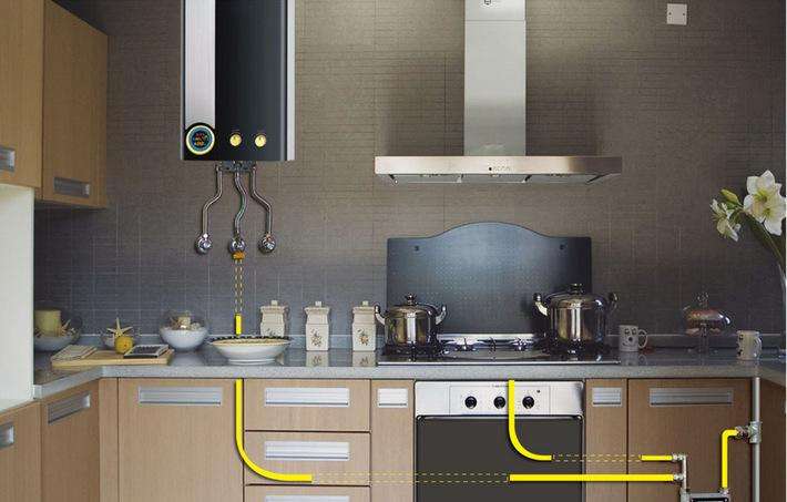 烟道和天然气表离得很远怎么解决,天然气注意事项和禁忌