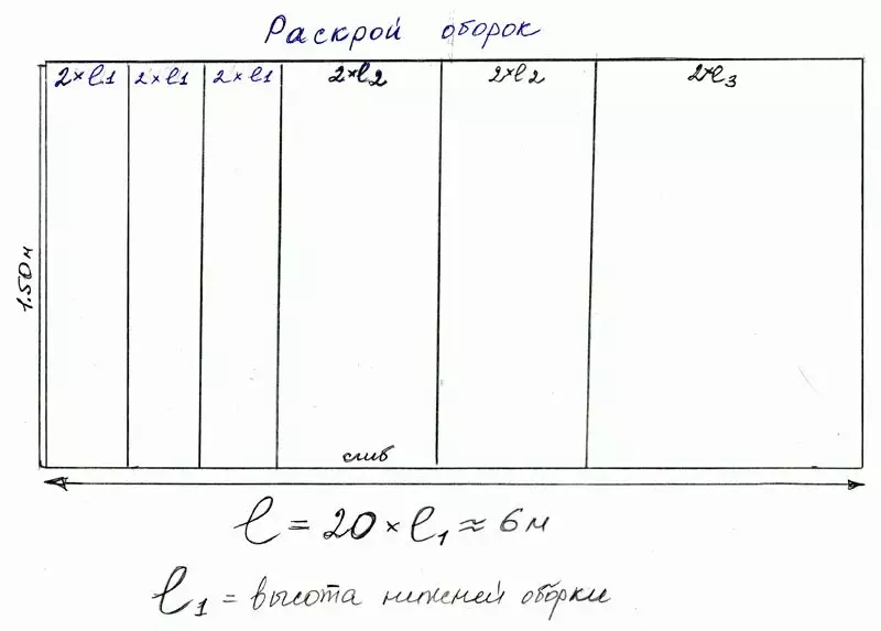 三层雪纺裙制作教程,三层纱裙的做法
