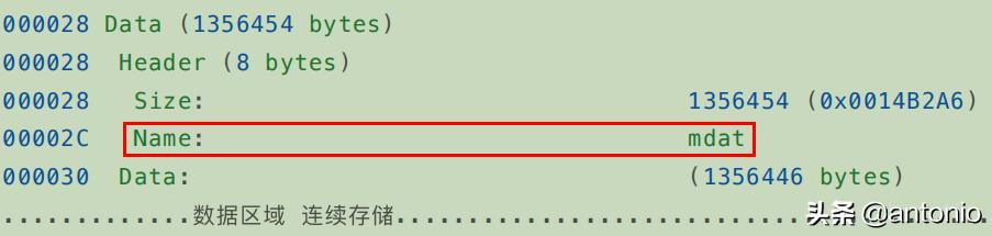 如何转换成mp4格式,高清mp4视频参数