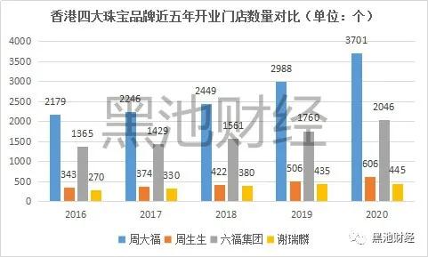 鐝犲疂鍟嗚阿鐟為簾鐜扮姸,棣欐腐鐝犲疂鍟嗚阿鐟為簾