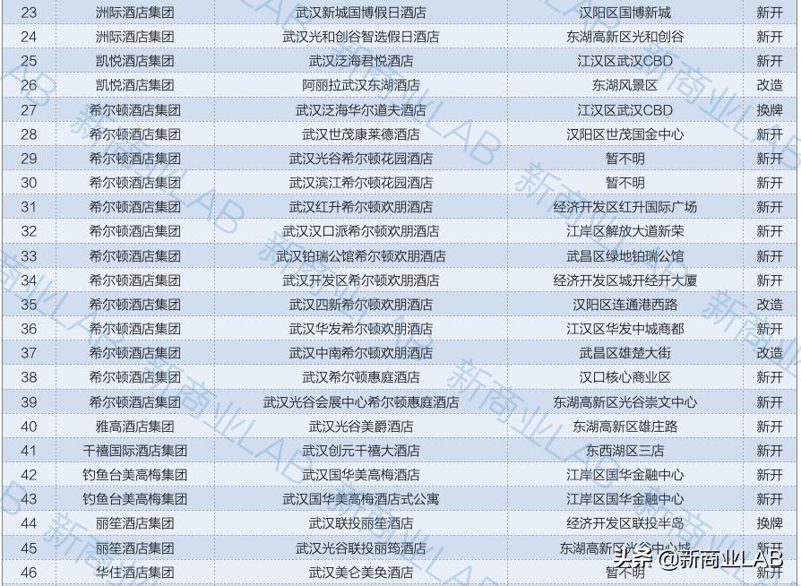 姝︽眽涓轰粈涔堣绉颁负閰掑簵鑽掓紶,姝︽眽閰掑簵鑽掓紶
