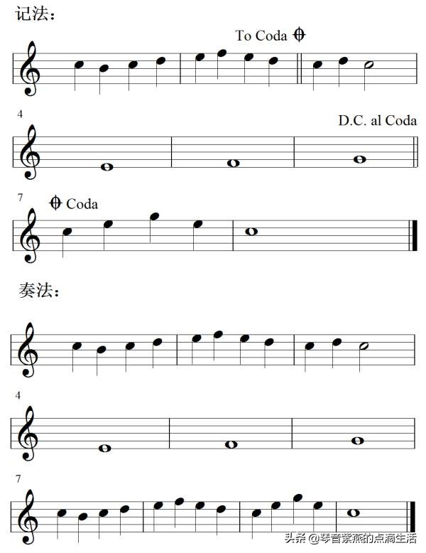 电子琴零基础入门指法练习11课,电子琴母亲0基础指法