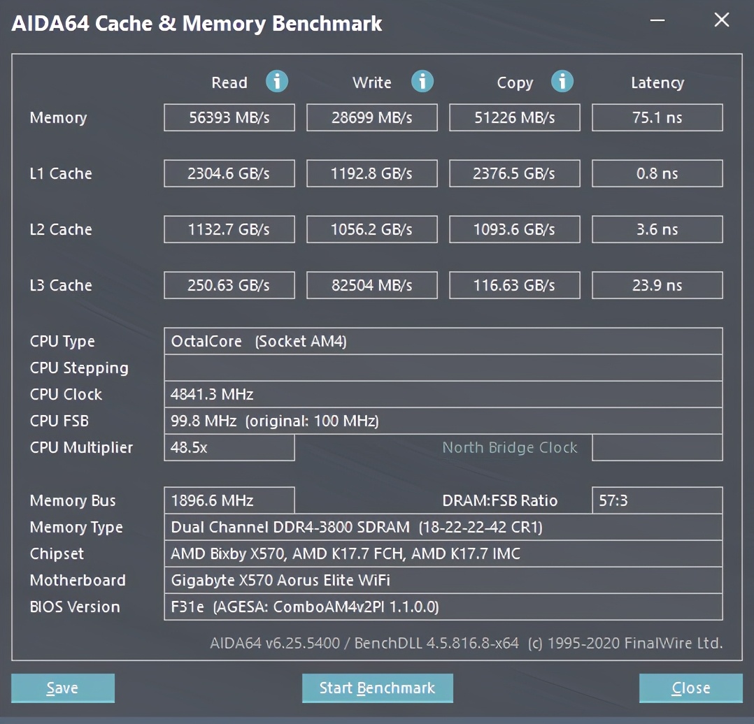 x570与b450的区别,b450对比入门lx570