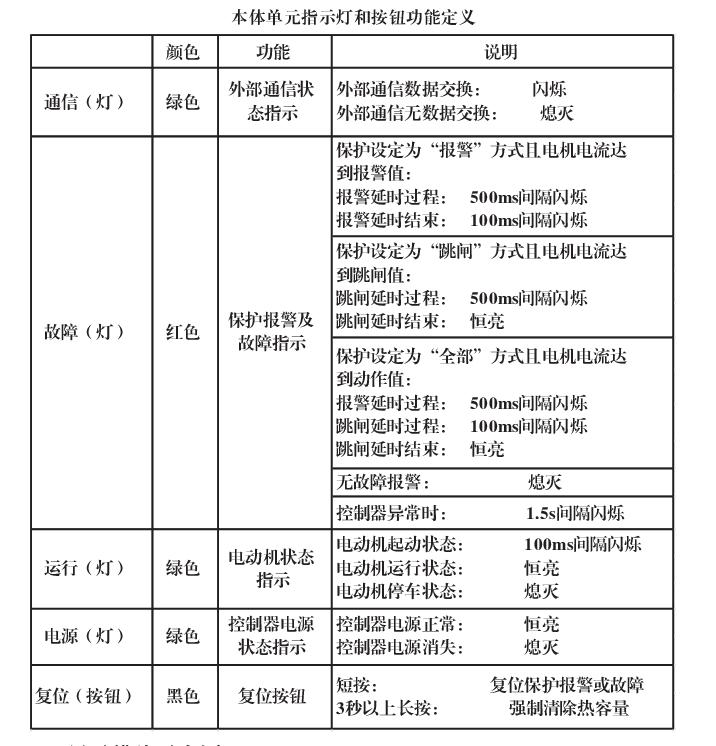电动机保护器拆解,电动机保护器多少钱