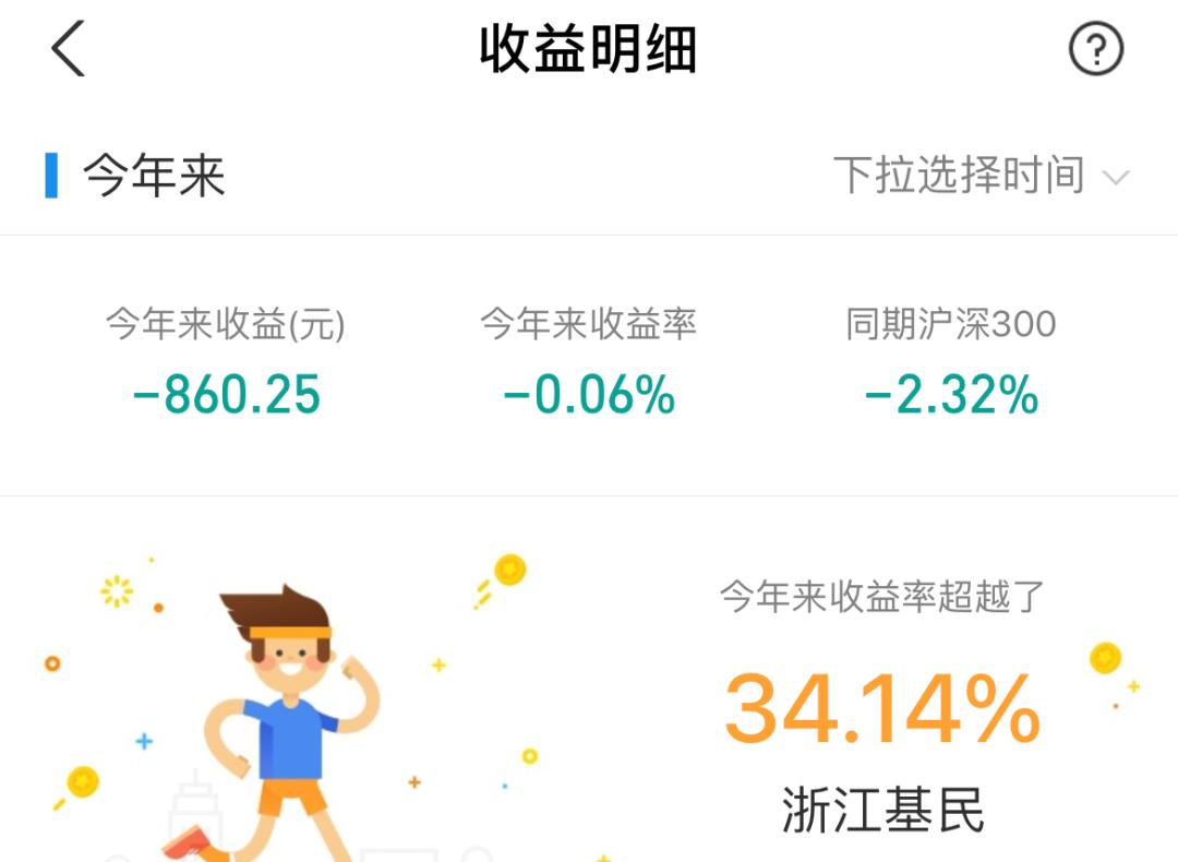 中证医疗和医疗300区别,医药100和中证医疗区别