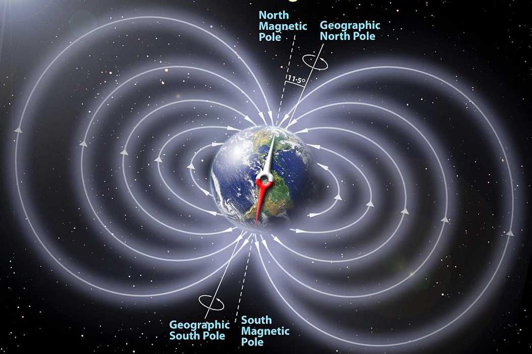 异性相吸的危害,异性相吸的生理原因