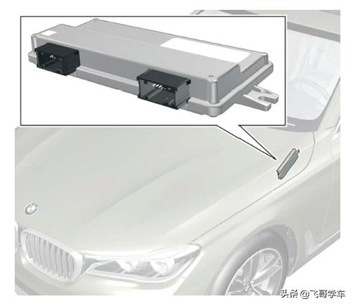 汽车以太网是什么意思,什么是以太网设置