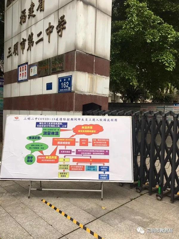 高三开学了,高三开学福建