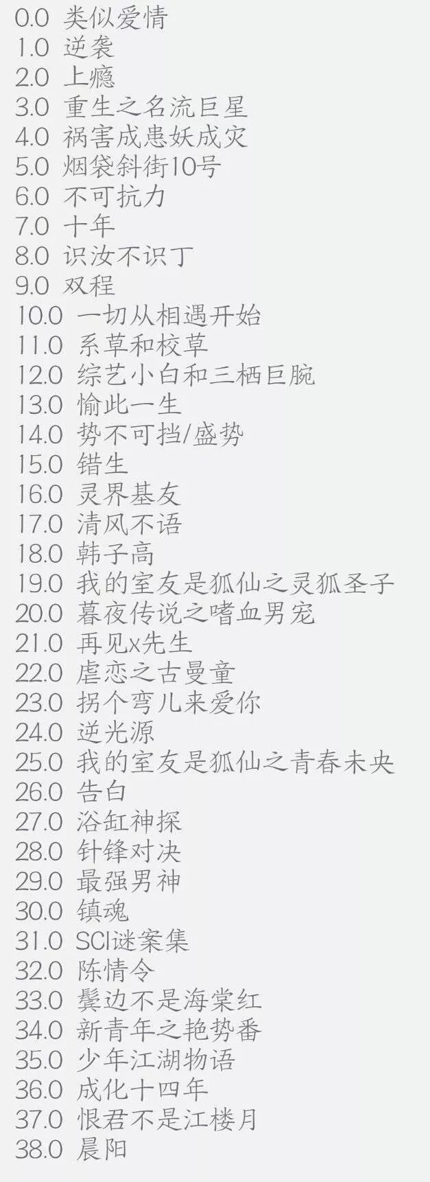 凤于九天小说完结本,凤于九天电视剧开机