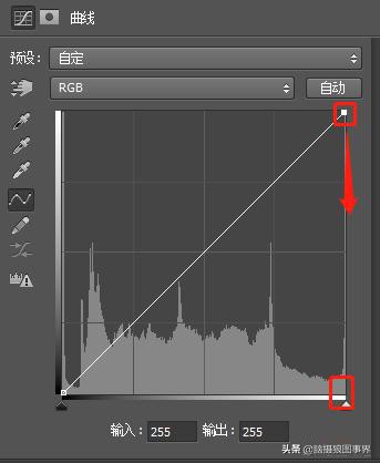 ps摄影后期软件工具使用教程,摄影ps后期工具栏设置