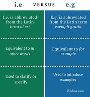 英文中e字母出现频率,英文缩写iwg