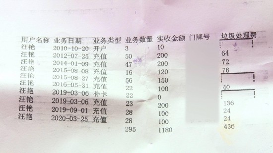 寰愬窞鍚涘环婀栫晹闂,璐炬豹鍚涘环婀栫晹涓氫富缁存潈
