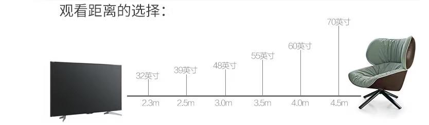 今年618买什么家电最划算,618买家电省钱更省心