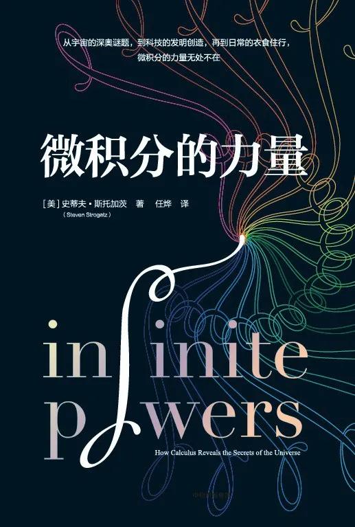 费曼微积分,费曼从1+1推导微积分