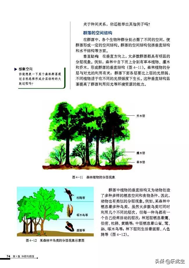 高中生物必修3电子教材,必修三稳态与环境的知识点人教版