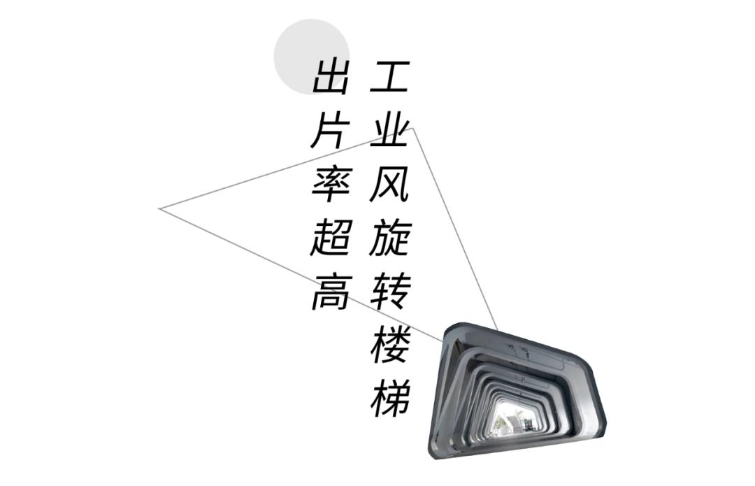 深圳室内工业风,工业风公园图片大全