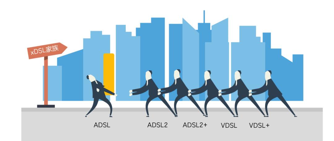 怎么知道路由器是几兆,你知道什么是路由器