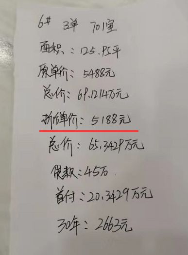 鍚堥殕浜笀瀛︽牎鍙樻垚鍏珛,浜笀鍚堥殕鏍″尯